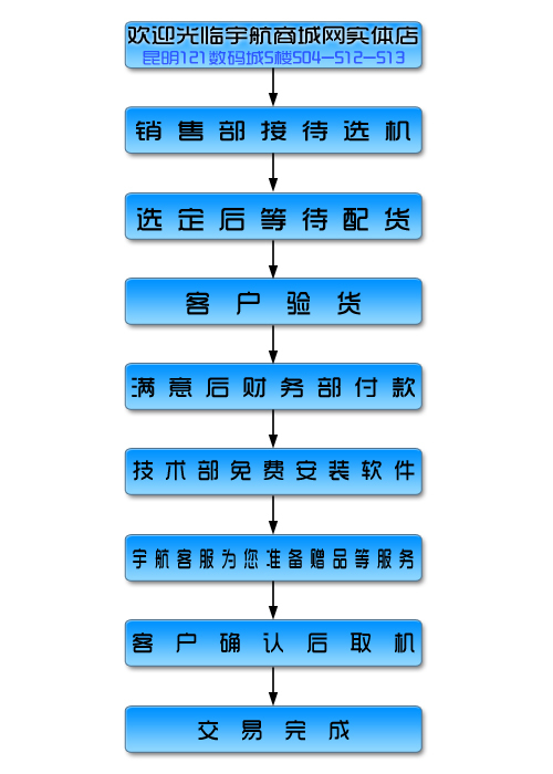 线下购~1.JPG