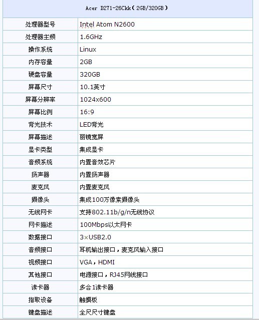 6ghz,标配2gb ddr3内存和320gb的硬盘空间,内置集成显卡,配置相当不错