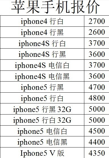 兵斌数码 苹果手机报价单_新疆兵斌数码