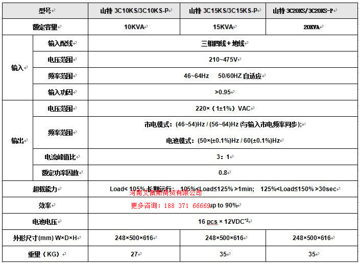 济源.深圳山特ups电源3c20ks河南省总代理商 18837166669