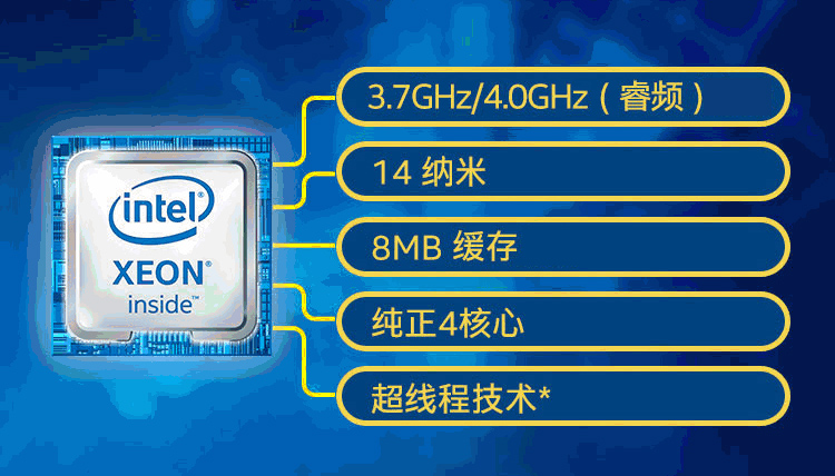 服务器cpu intel    产品型号 xeon e3-1231 v3 所属系列 处理器e3