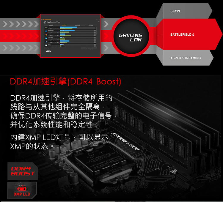 微星 Z170A GAMING M3支持Intel第六代酷睿处